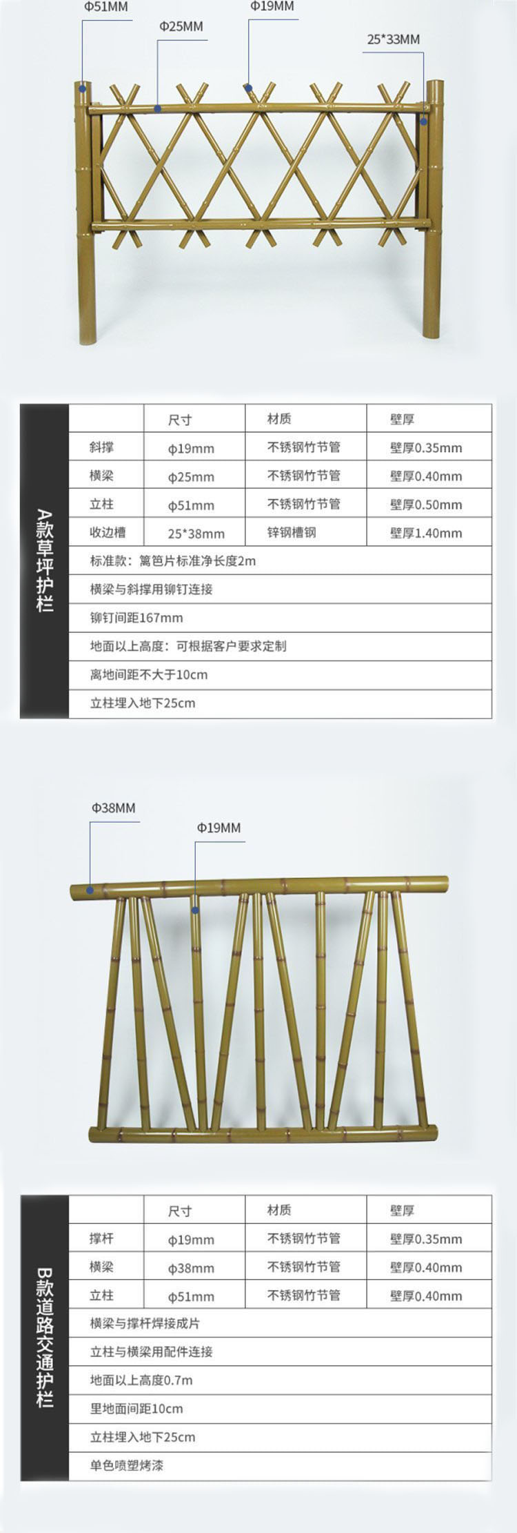 不銹鋼竹節管詳情頁
