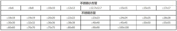 不銹鋼方管規格表